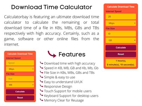 Download Time Calculator. Eduardo Kherlakian Neto. Contains ads. 100+ Downloads. Everyone. info. Install. Share. Add to wishlist. About this app. ... Track your download calculations history and test the speed of your internet. Updated on. Oct 8, 2020. Tools. Data safety. Developers can show information here about how their app collects …